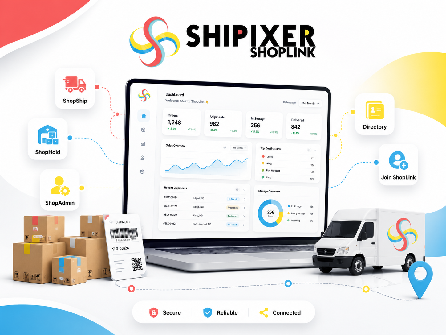 Shipixer ShopLink shipping dashboard, parcels, delivery, and shop connection illustration